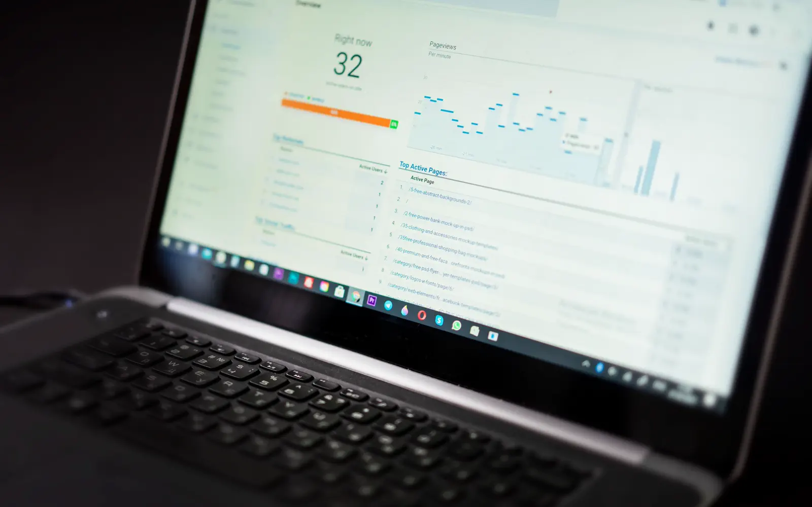 Tableau de bord d'administration affichant la fréquentation et les pages les plus consultées — plateformes web sur mesure, Galylio